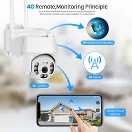 4G SIM Card Camera Smart Home Digital Zoom Outdoor Wireless WIFI GSM PTZ Camera gallery