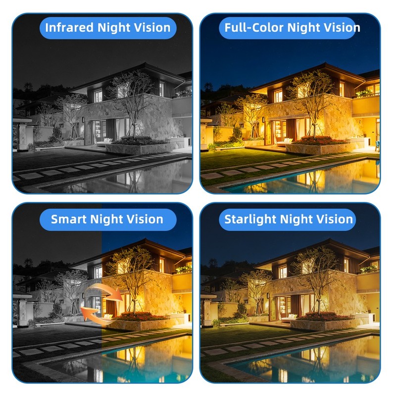 4G LTE Solar Security Camera Outdoor Wireless 4-Lens Quad View PTZ 16000mAh IP66 gallery