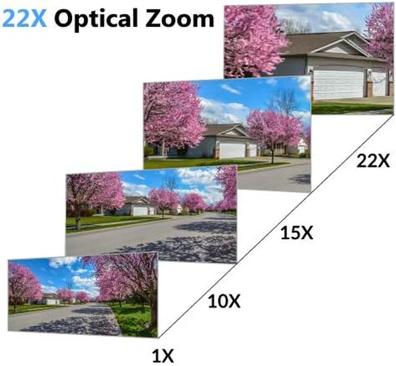 Outdoor PTZ Analog Camera, 22X Optical Zoom, 960H CCTV Security Dome Camera, up gallery