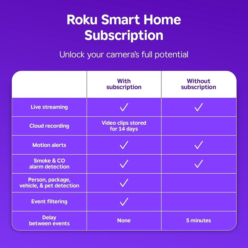 Roku Smart Home Wireless Video Doorbell Camera 1440p HD Night Vision Chime gallery