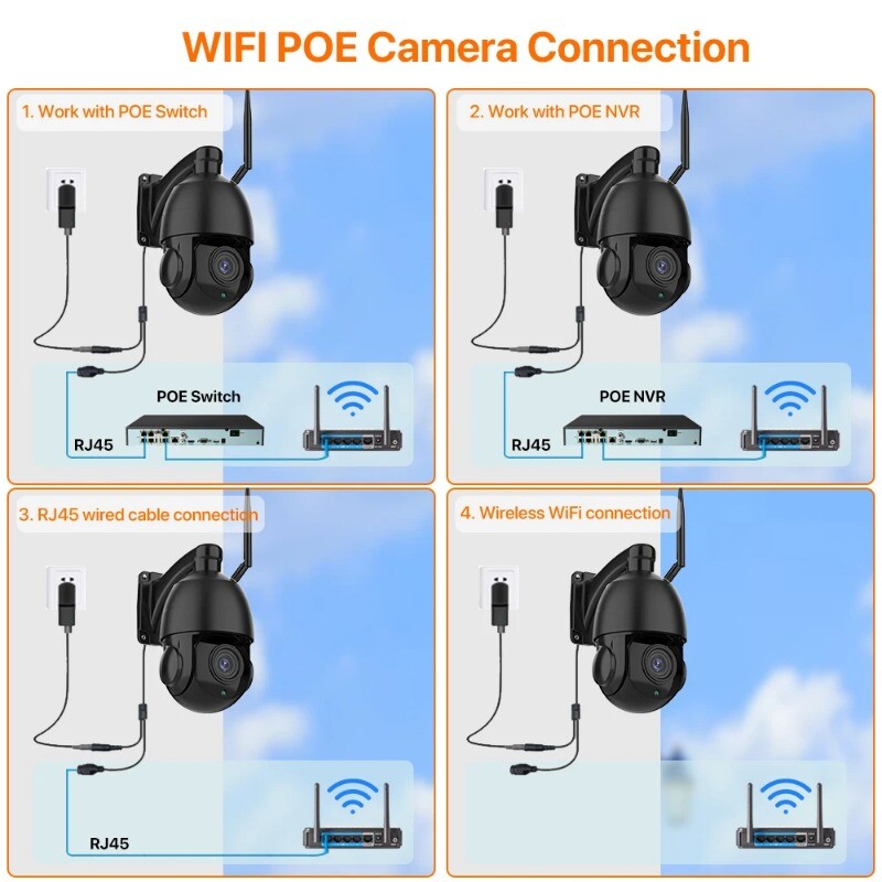 4K 8MP HD PTZ Camera WIFI POE Camera Outdoor AI Human Tracking CCTV Surveillance gallery