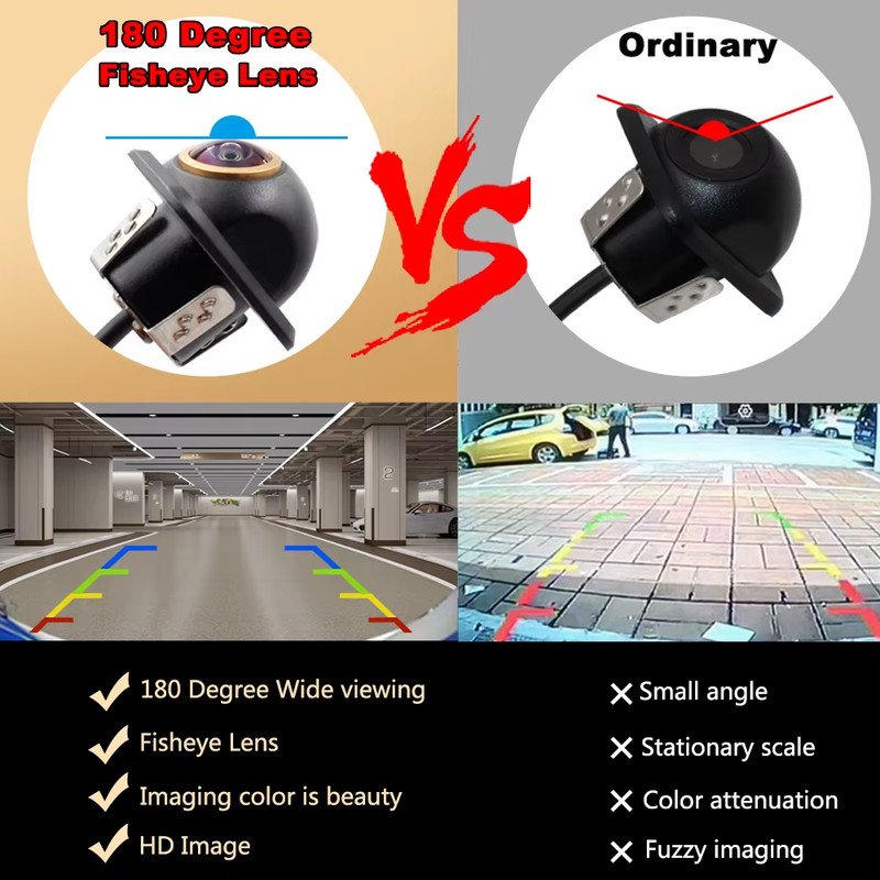 AHD CVBS CCD Fisheye Lens Rear View Camera AHD 1080P Night Vision Backup Parking gallery