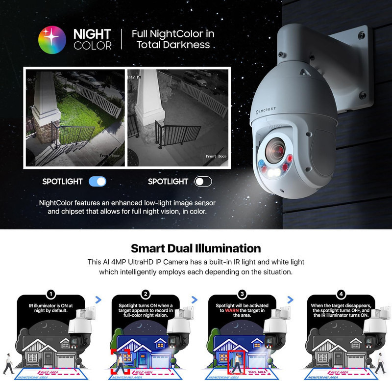 Amcrest 4MP AI PTZ POE IP Camera Pan Tilt Zoom (Optical 25x Motorized Zoom) Spee gallery