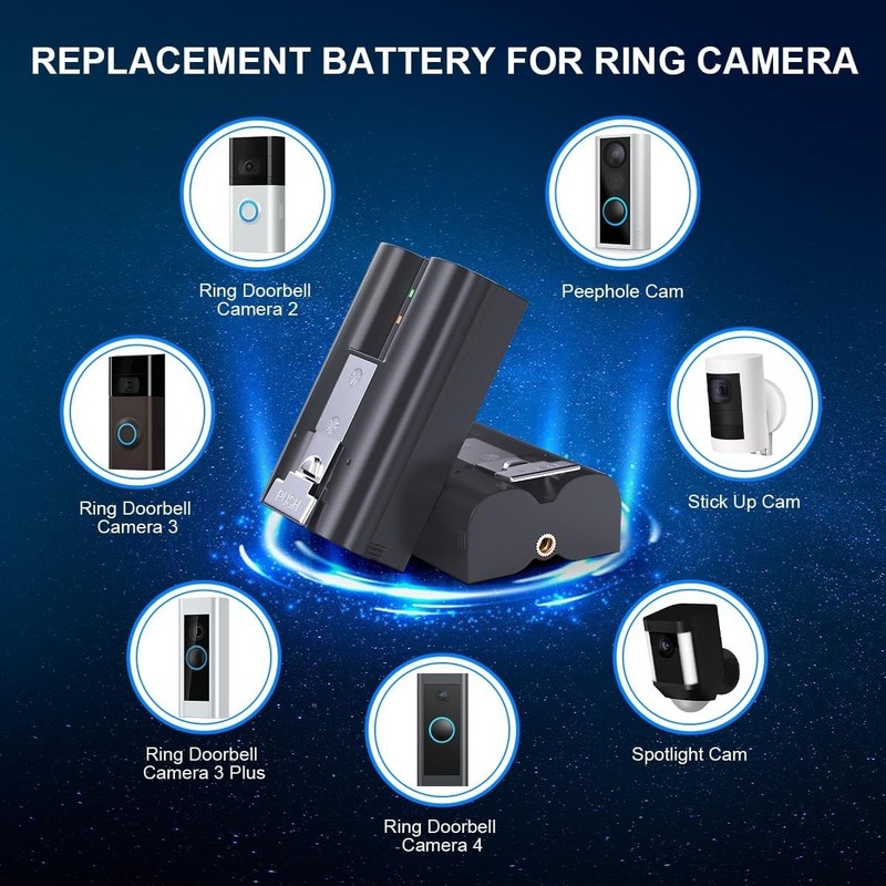 Replacement Battery for Ring Doorbell Camera 2/3/4, Spotlight Camera, Stick up gallery