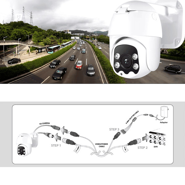 Ptz 365 Degree Bnc 2MP 4 LED Video Surveillance Camera gallery