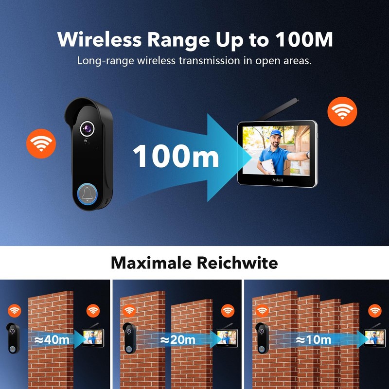 ACEBELL Wireless Smart Video Doorbell Intercom System, WiFi 1080P Video Doorb... gallery