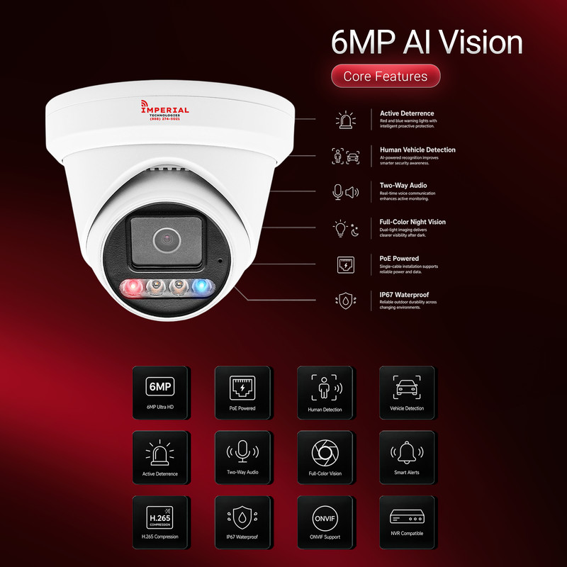 Imperial 6MP PoE IP Camera Dual Light Color Night Vision IP67 Two Way Audio gallery