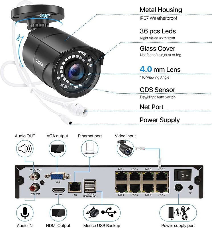 ZOSI 8MP H.265+ PoE Home Security Camera System Outdoor 160ft Night Vision 2TB gallery