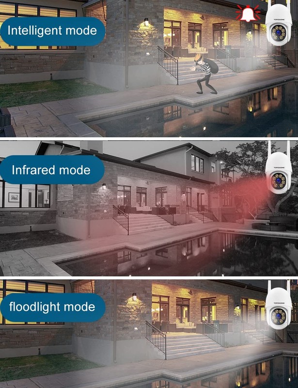Topodome Wi-Fi Security Camera Outdoor 1080P, RTSP IP Surveillance Home WiFi ... gallery