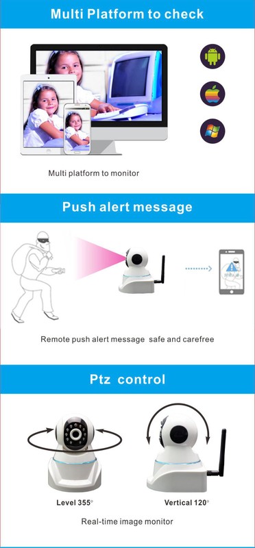 Home Security Camera 3G GSM Wireless Alarm System Farm Remote Monitoring phone gallery