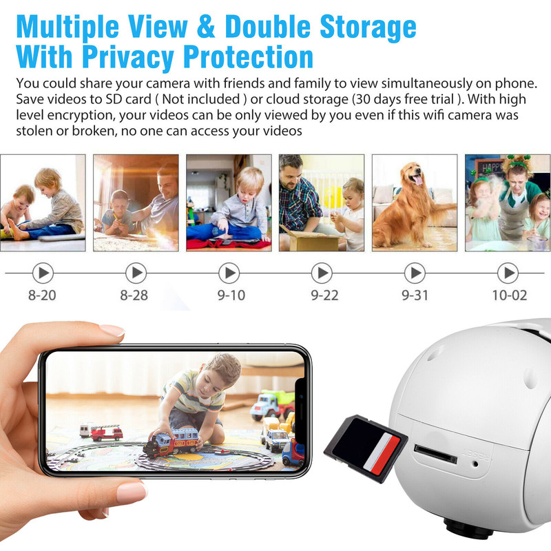 4x360° Panoramic WiFi IP Camera E27 Light Bulb Wireless 1080P HD Security Camera gallery