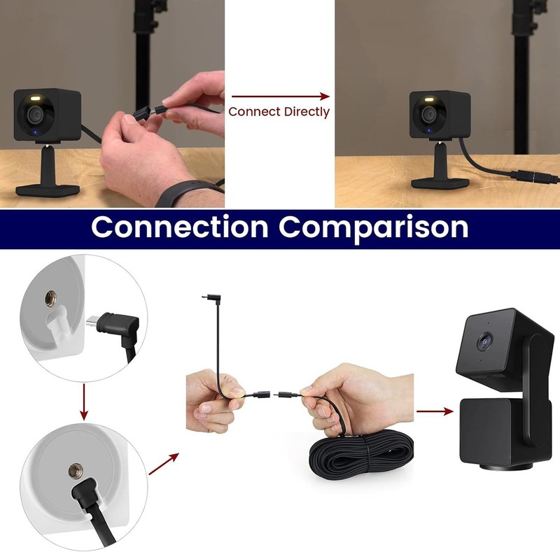 2-Pack 20ft Power Extension Cable Compatible with Wyze Cam v4,Wyze Cam Pan v3,Wy gallery