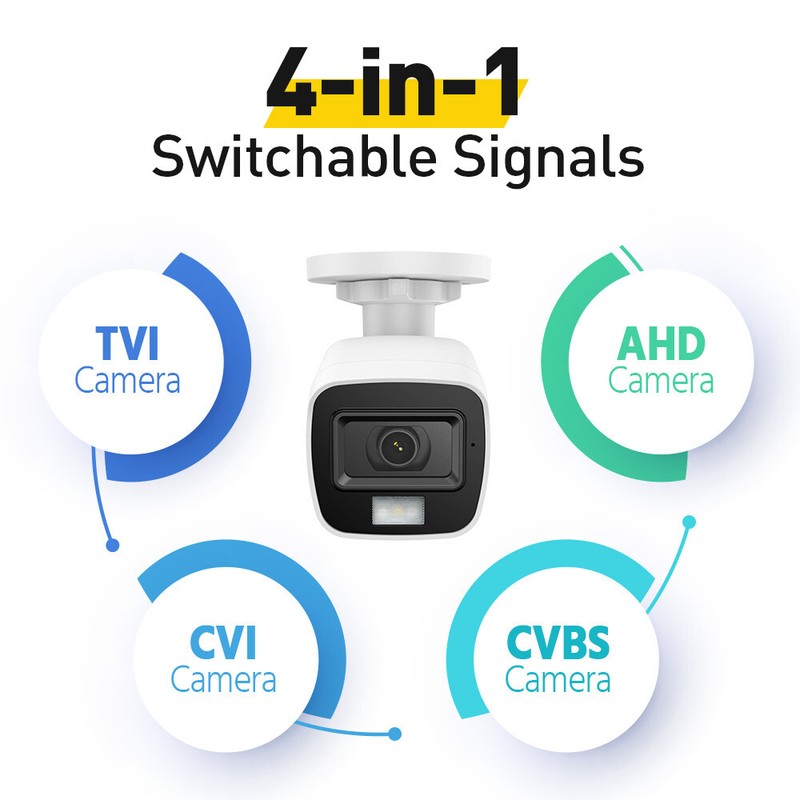 ANNKE 4K HD 8MP TVI Home Security Camera EXIR Night Vision for DVR System IP67 gallery