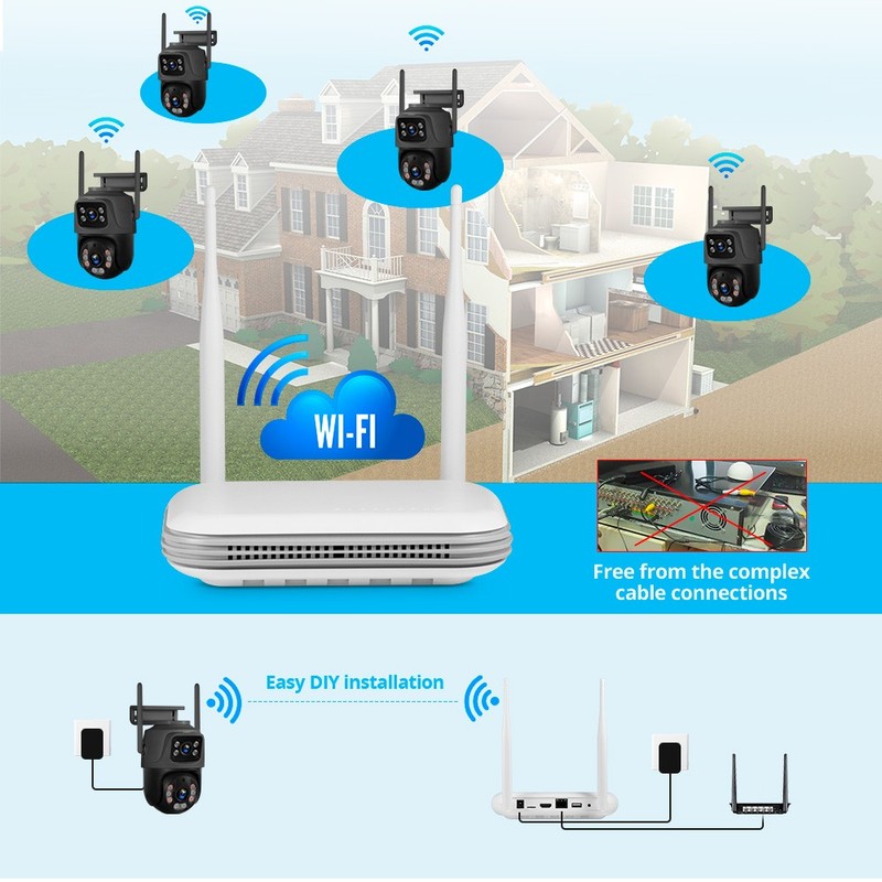 Wireless 6MP Camera Package 8CH NVR Recorder H.265+ Night Vision 500GB HDD gallery