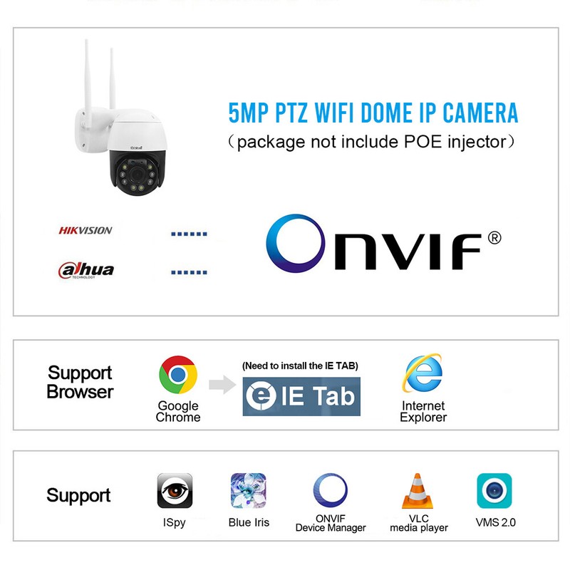 JideTech 5MP Surveillance Camera，4X Optical Zoom PTZ Security Camera Outdoor gallery