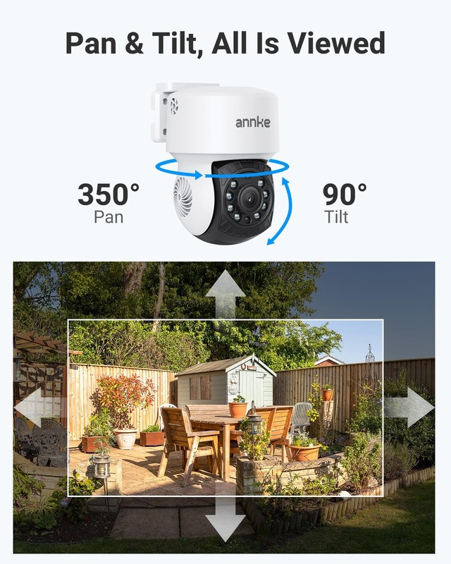 2Pack 1080P 2MP AHD CCTV Home Surveillance Dome Wired PT Camera with 350° pan... gallery