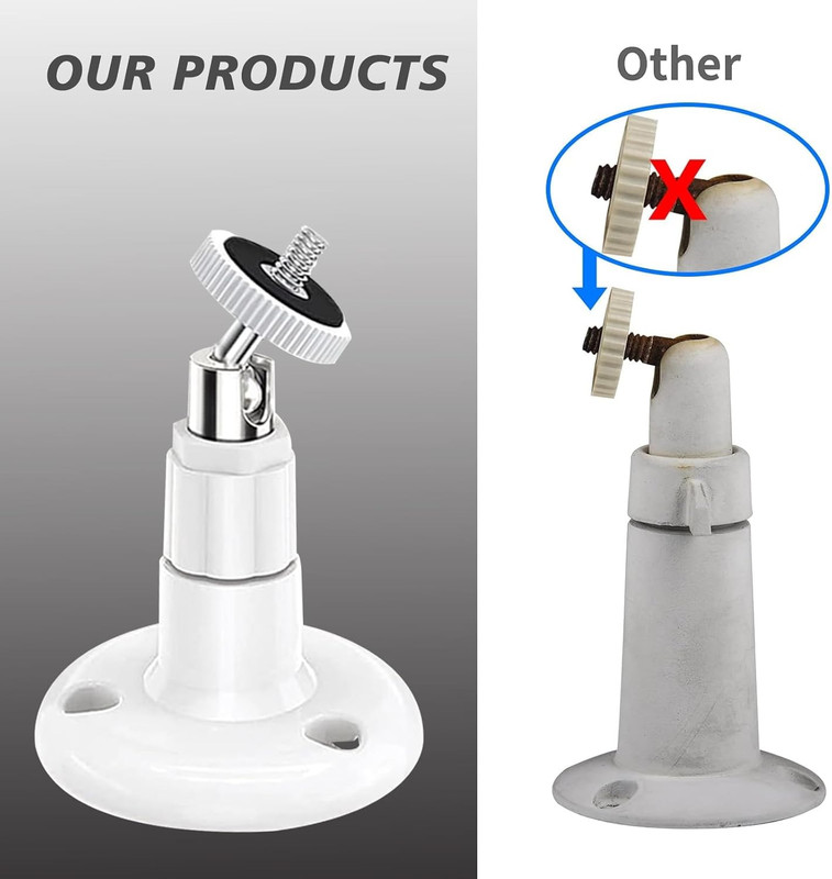 2 Pack Wall Mount Compatible with Simplisafe Outdoor Security Camera, 360° Rotat gallery