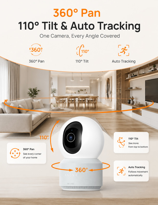 Indoor Camera Anona Pano 4K UHD Auto-Track, 360°Pan Tilt 2.4G/5G Dual-Band Wi-Fi gallery