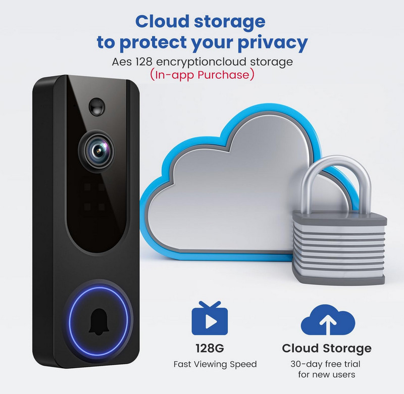 1080p WiFi Video Doorbell Camera Wireless, Battery Powered, AI Human and Motion gallery