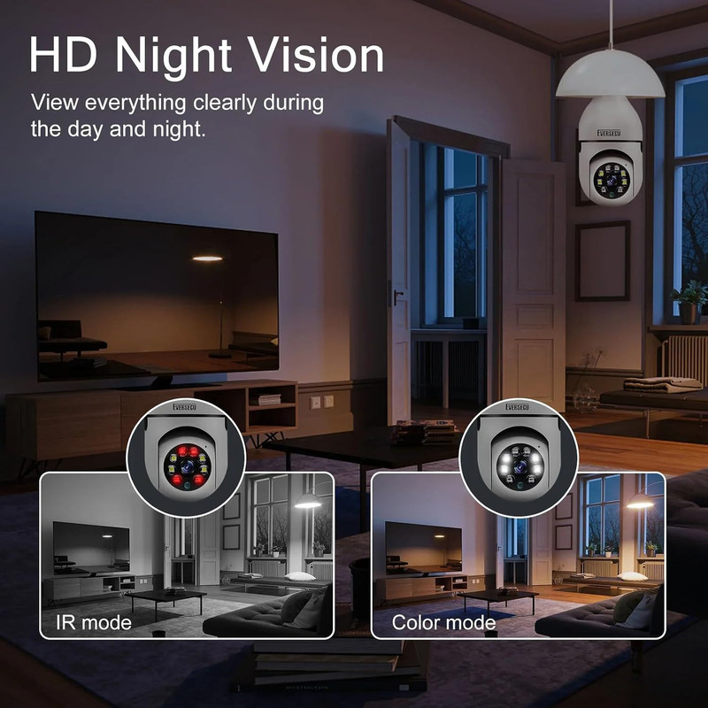 HD 1080P Wireless Light Bulb Security Camera, 2.4G & 5G Wifi, Motion Auto Tracki gallery