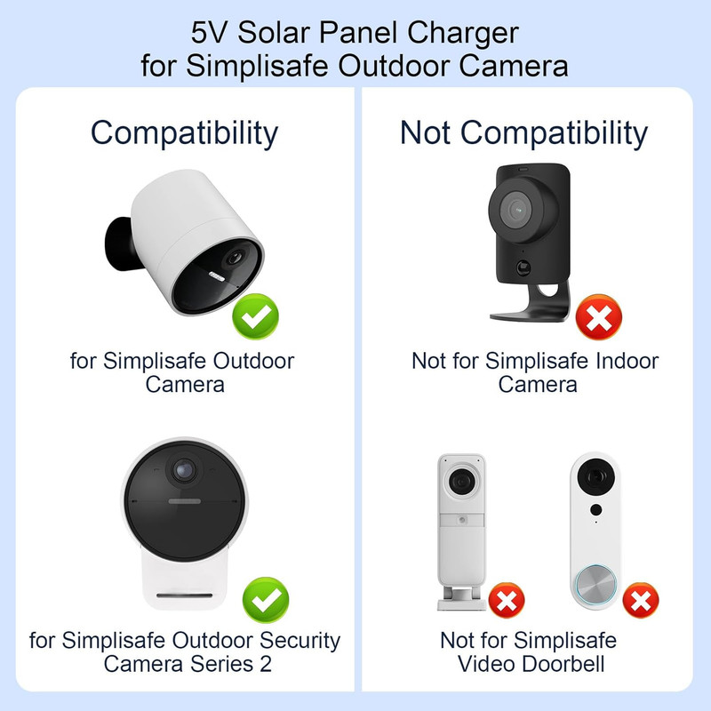 Solar Panel Simplisafe Outdoor Camera Series 2 Wireless Wired IP65 Waterproof gallery