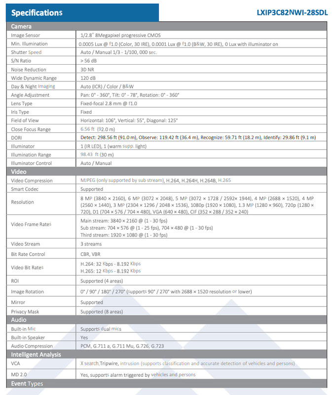 LXIP3C82NWI-28SDL 8MP Camera gallery