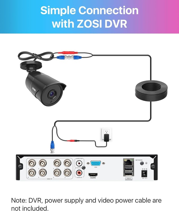 ZOSI 4 Pack 1080p CCTV Camera Built in Microphone gallery