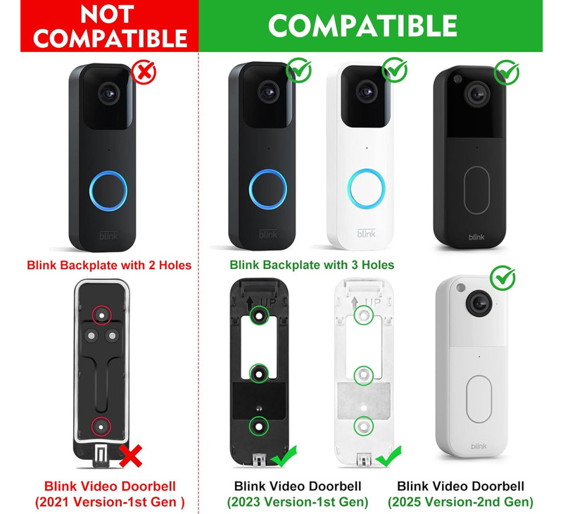 New Blink Video Doorbell Mount Wired/Wireless 2-way audio HD video & Alexa gallery