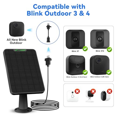Solar Panel for Blink Camera Outdoor, 6W Solar Panel with Blink 3 & 4-3Packs gallery
