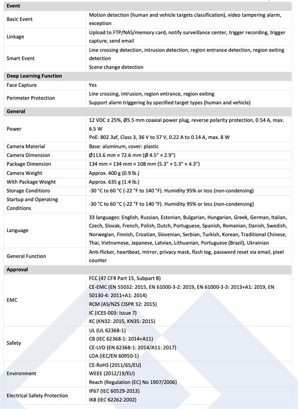 CMIP1C42WB-28MDA 4MP Camera gallery