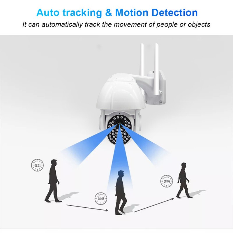 Security Dome Camera - Perfect for Business, Yard Monitoring gallery