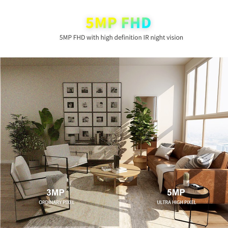 Skyworth H50 Pro 3K Smart Camera 5MP Indoor Pan Tilt Security Camera 2.4 & 5GHZ gallery