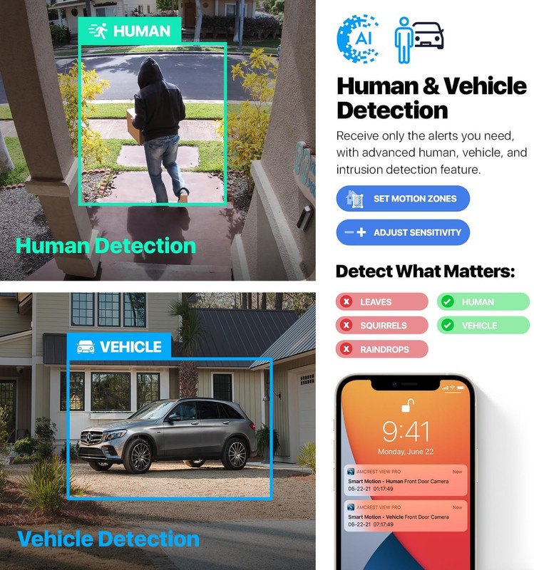 5MP Optical Zoom AI IP Poe Camera, Varifocal Outdoor IP POE Camera Turret, Human gallery