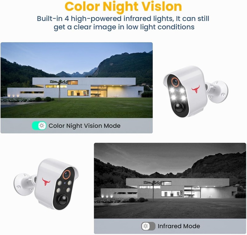 1080p Wireless Solar Security Camera with 4 Spotlights for Indoor Outdoor Use gallery