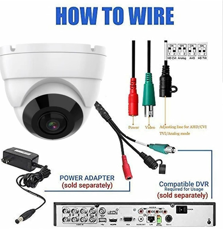5MP TVI Analog Camera 180° Wide Viewing Angle Fisheye Dome BNC Camera (Quadbr... gallery