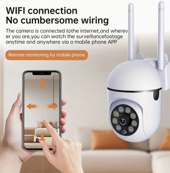 camera security