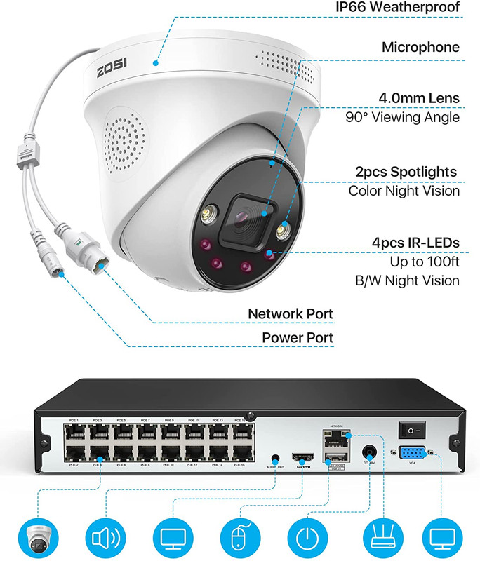 ZOSI 16 Channel 4K NVR 8MP Starlight Microphone PoE IP Security Camera System gallery