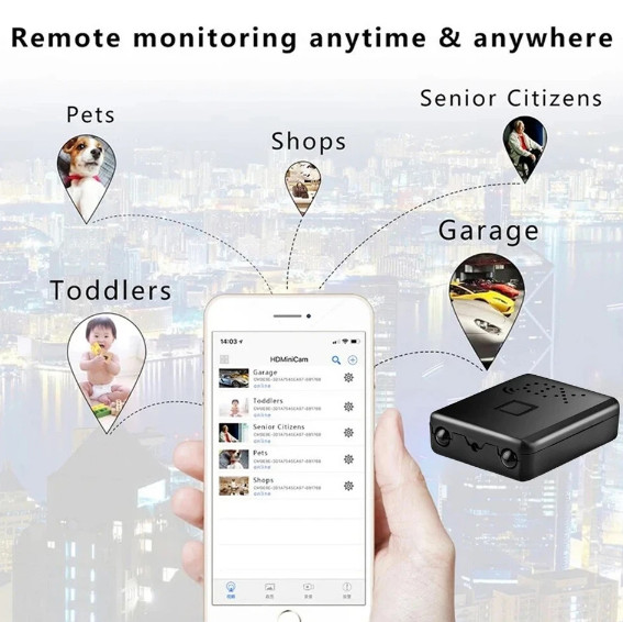 2025 Smart Mini WiFi Camera Wireless 1080P HD Night Cam wBattery Home Security gallery