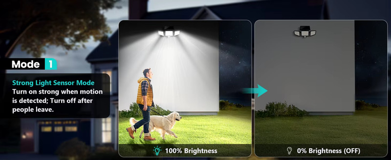 IP65 Waterproof Triple Head Outdoor Solar Light, 210LED 2500LM Motion Sensor gallery