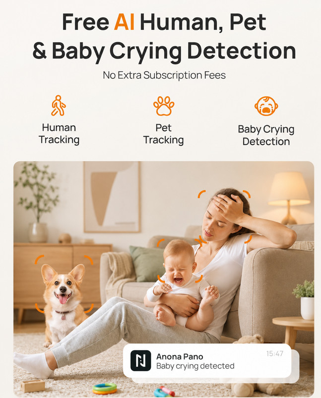 Indoor Camera Anona Pano 4K UHD Auto-Track, 360°Pan Tilt 2.4G/5G Dual-Band Wi-Fi gallery