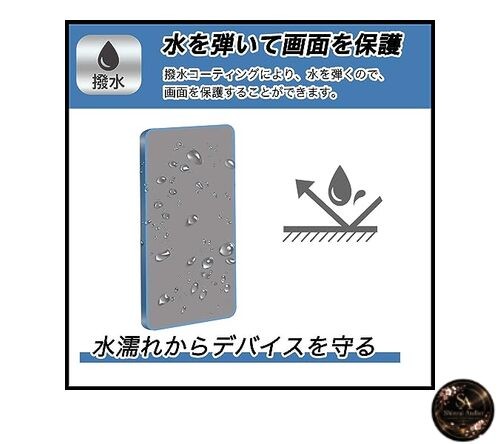 FILMEXT Protective Film for ICOM IC-T10 / IC-S10 Portable Transceivers - gallery