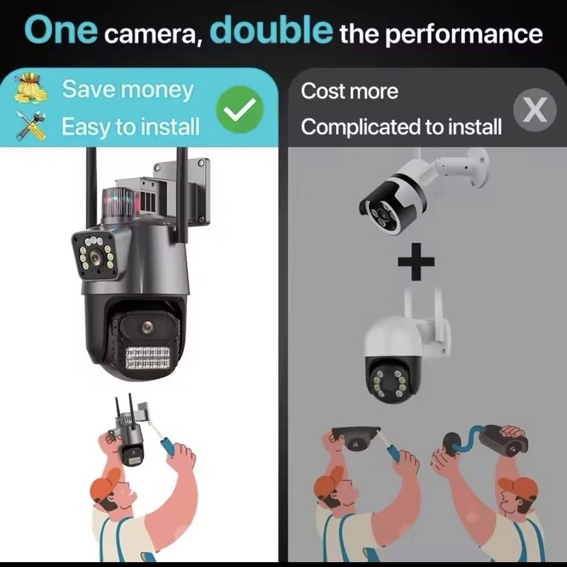 V380 PRO Dual-Lens 8MP 4K Wi-Fi Camera, Night Vision, Auto Tracking, ONVIF gallery