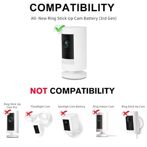 Power Adapter for Stick Up Cam Battery(3rd Gen), with 30ft/9m White gallery