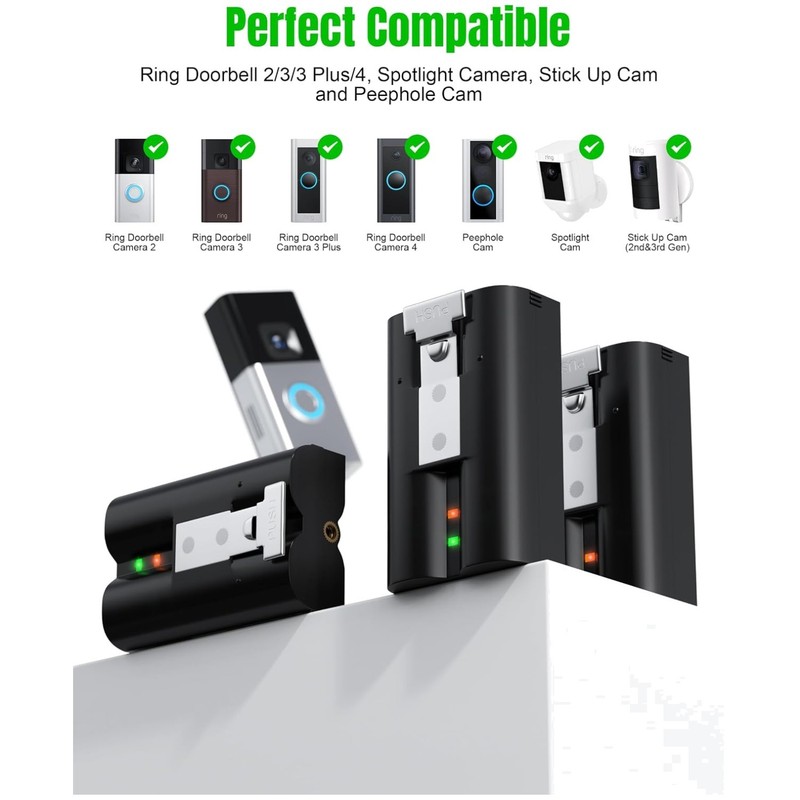 Replacement Battery Pack for Ring Camera – 3-Pack 6040mAh