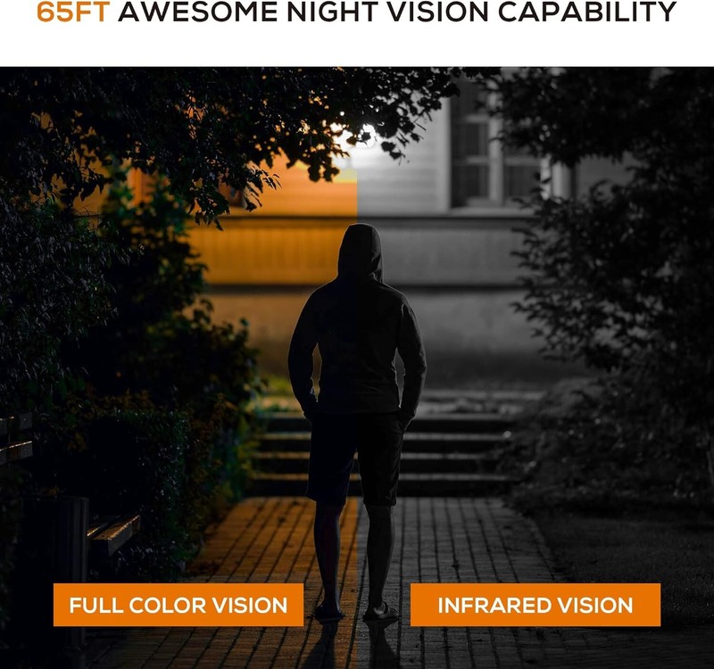 PTZ Mini Smartg ,2K HD 65ft Night Vision 2-Way Talk Auto Motion Tracking gallery