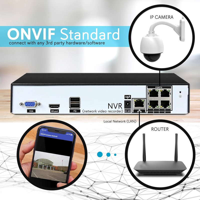 Outdoor IP Camera Optical Zoom - 960P HD Weatherproof Wireless Remote Home Wifi gallery