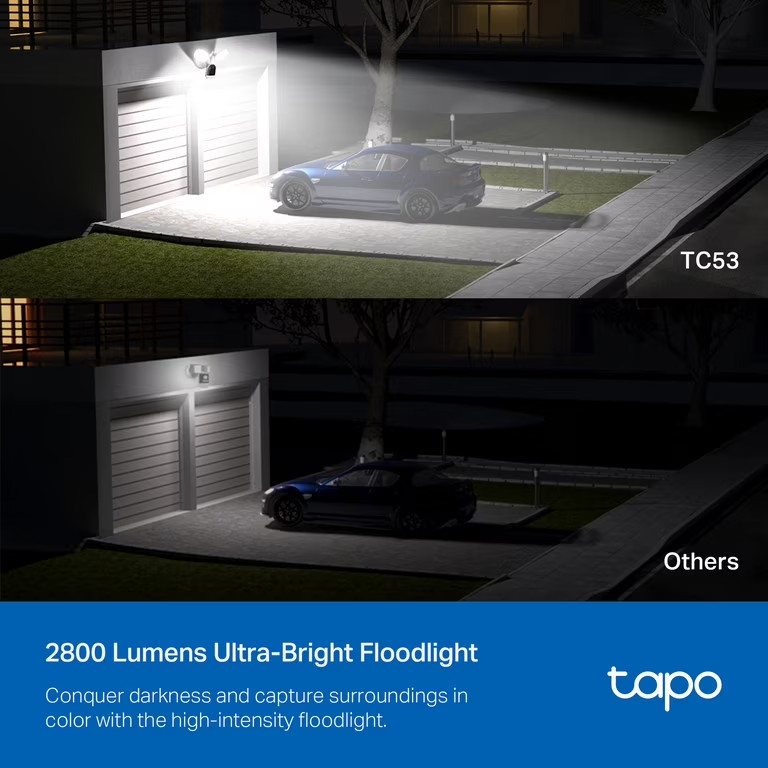 TP-Link Tapo Wired Security Light and Camera TC53 No Subscription Needed NIB gallery