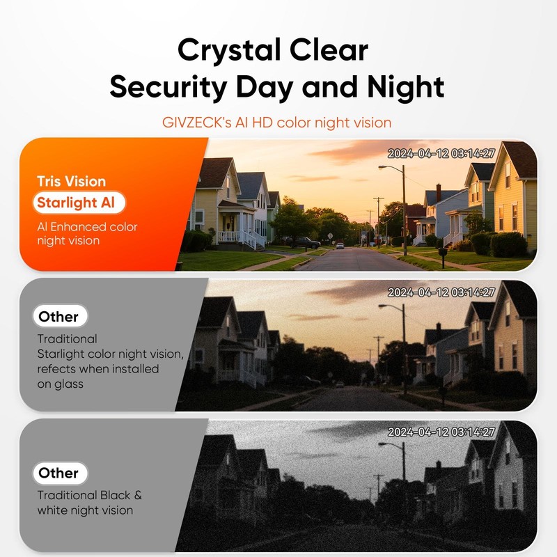 Window Camera, 3MP 2K Home Security Camera for Indoor Glass Monitoring, 2.4GH... gallery
