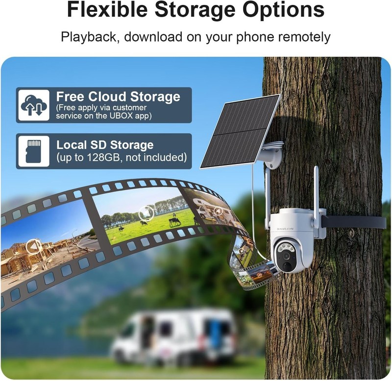 4GLTE Security Camera No WiFi Needed Solar PIR Motion Sensor2KHD RBX-S60 - WHITE gallery