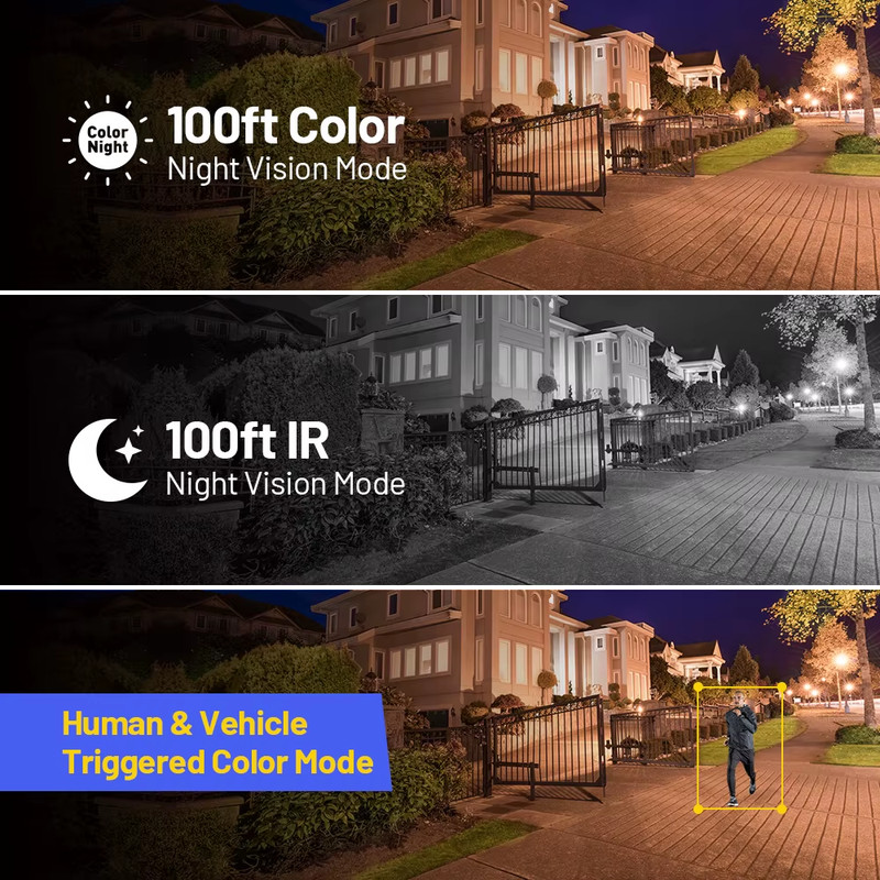 Annke 12MP HD IP Security Camera Poe Light Audio Fixed Human Vehicle Detection H gallery